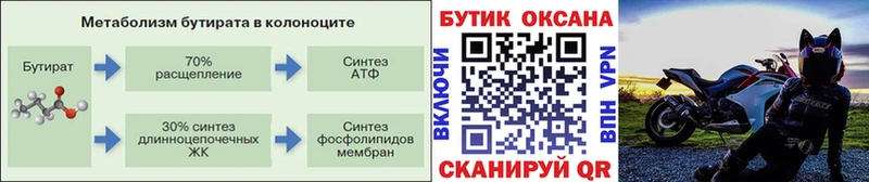 БУТИРАТ бутандиол  мега зеркало  darknet наркотические препараты  Шарья 